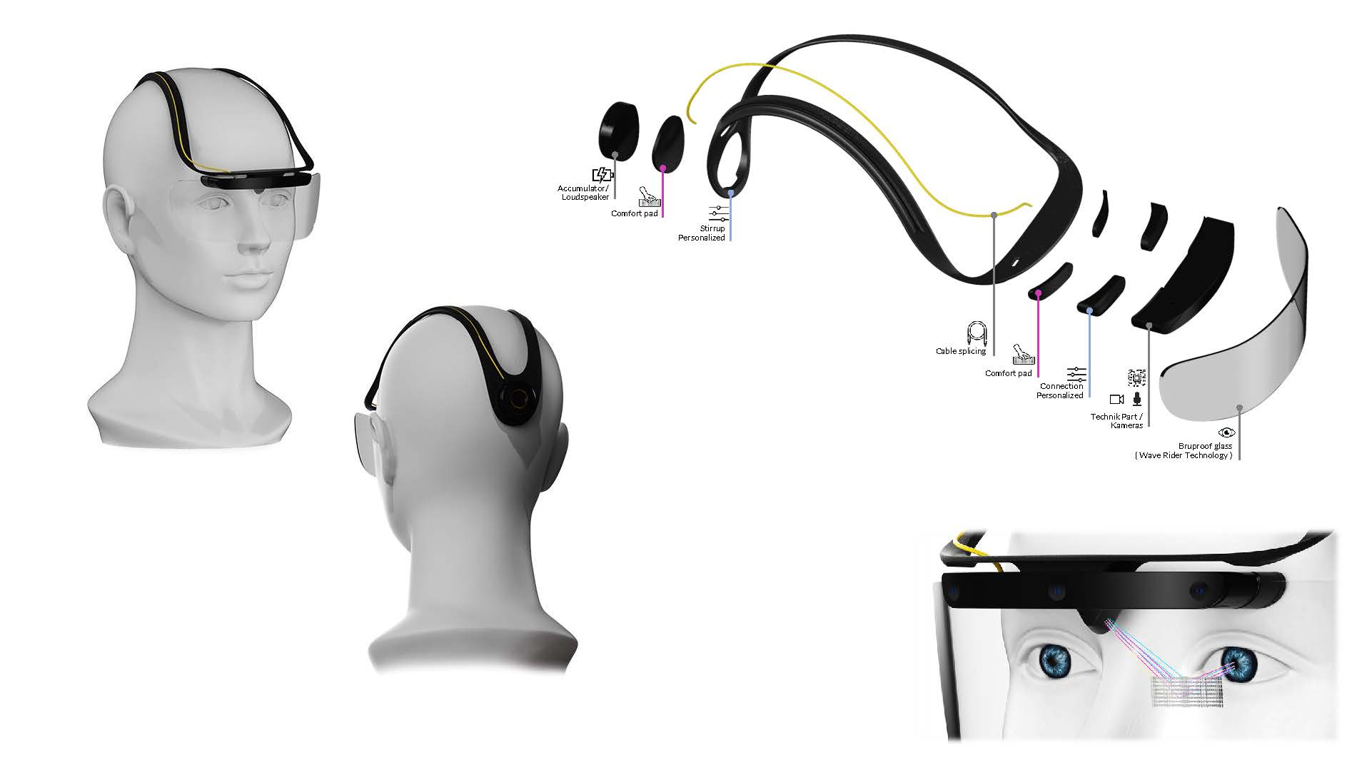 ARVR_Case_Study_Seite_7